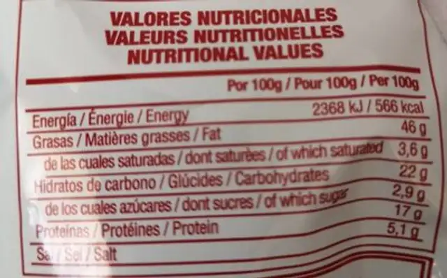 Pipas Salmantinas nutrition facts table