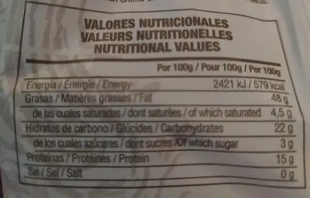 Pipas nutrition facts table