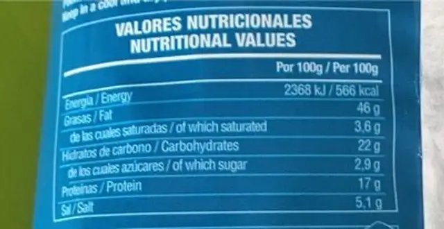 Pipas galanas nutrition facts table