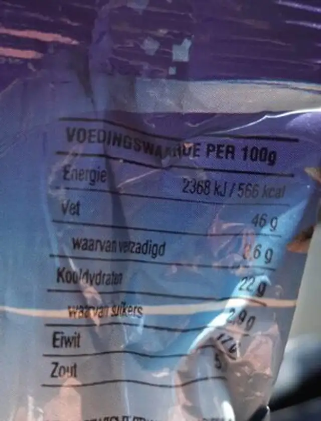 Graines de Tournesol nutrition facts table