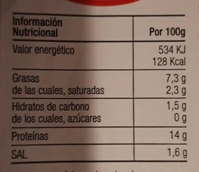 Salchicha 100%pollo nutrition facts table