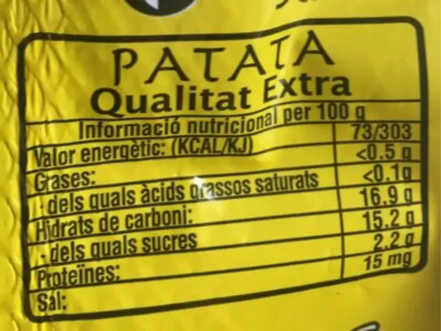 Patata cuco verd nutrition facts table