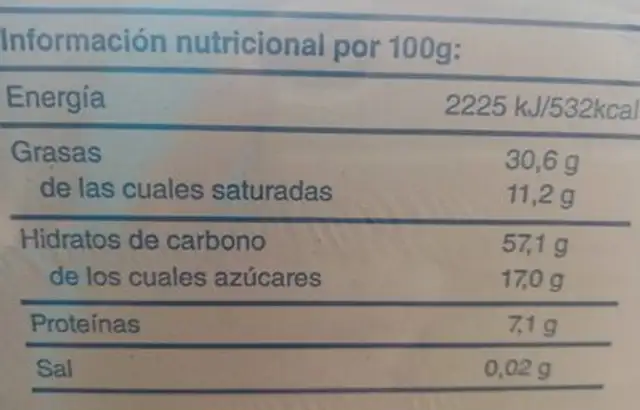 Pastas de almendra nutrition facts table