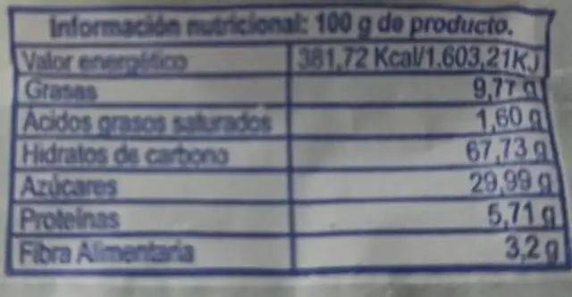 Cortadillos de sidra nutrition facts table