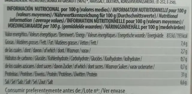 Jamon serrano nutrition facts table