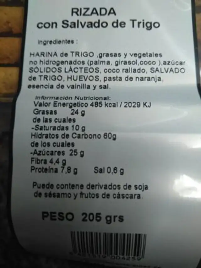 Unknown nutrition facts table