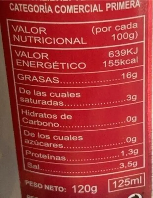 aceitunas nutrition facts table