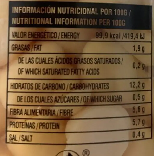 Garbanza nutrition facts table