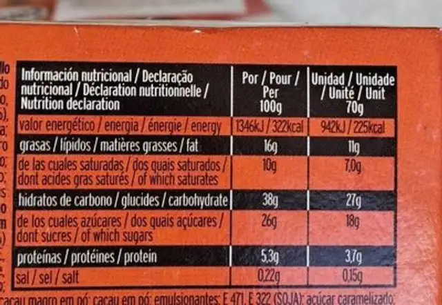 Helado nutrition facts table