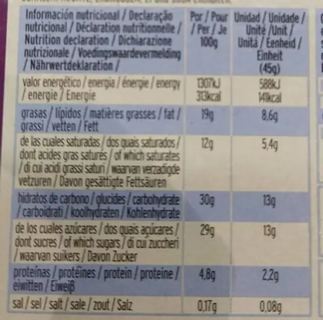 Mini Almendrado La Menorquina nutrition facts table