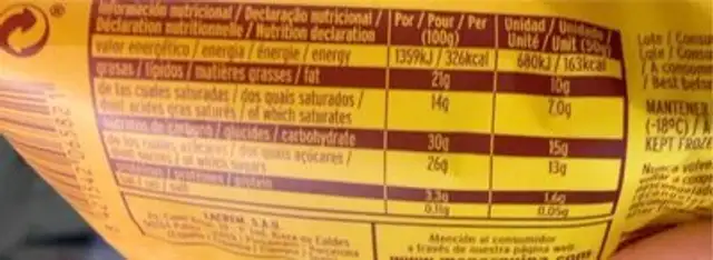 Donuts Ice Cream nutrition facts table