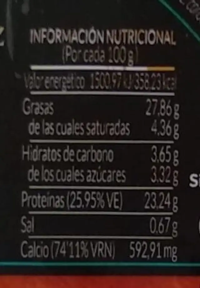 Queso nutrition facts table