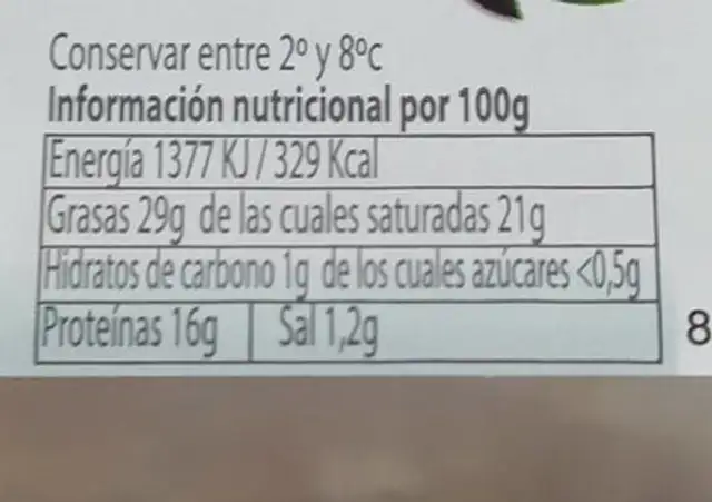 Rulo de cabra nutrition facts table