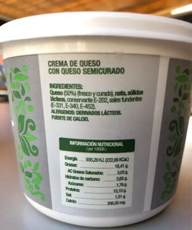 Cresur nutrition facts table