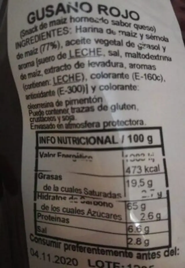 Snack nutrition facts table