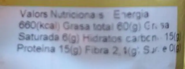 Pinyons nutrition facts table