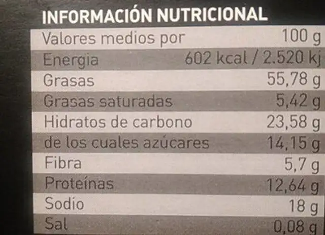 Nuez caramelizada Delirium nutrition facts table