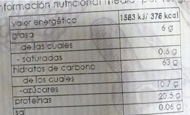 Garbanzos nutrition facts table