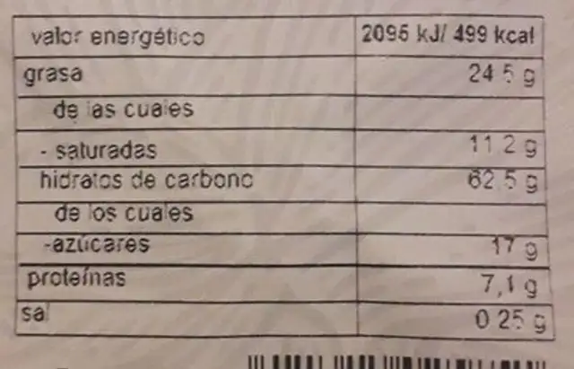 Galletas nutrition facts table
