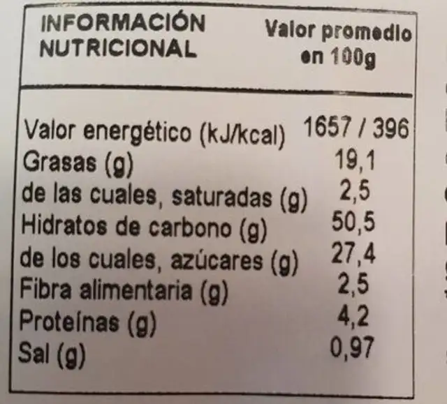 Madalenas artesanas sin gluten nutrition facts table