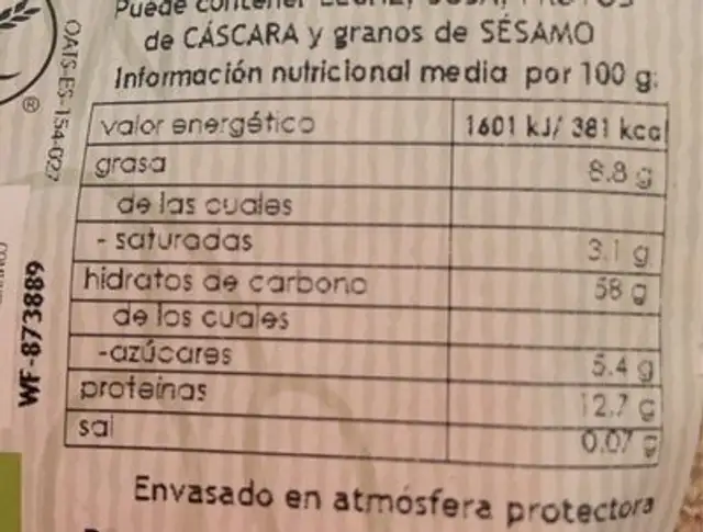Muesli nutrition facts table