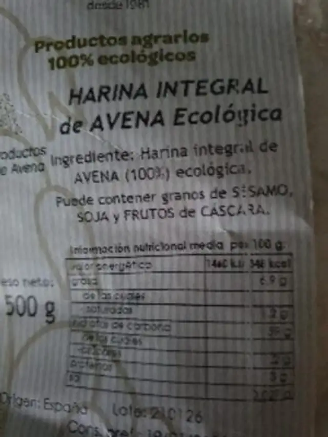 Unknown nutrition facts table