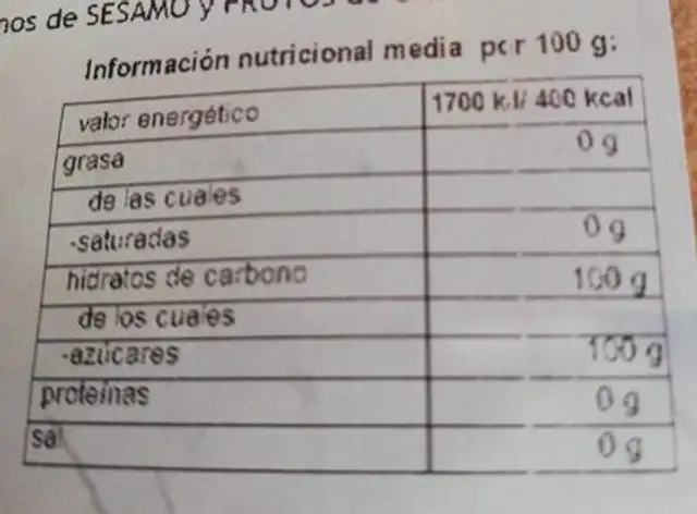 Panela ecológica nutrition facts table