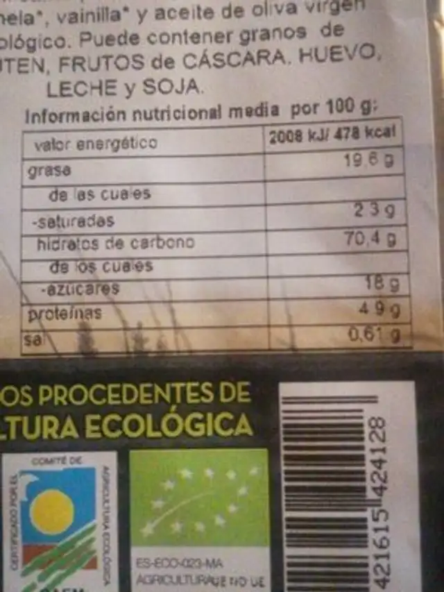 Ecogalleta de trigo sarracenos nutrition facts table