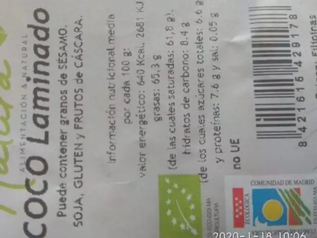 Coco laminado nutrition facts table