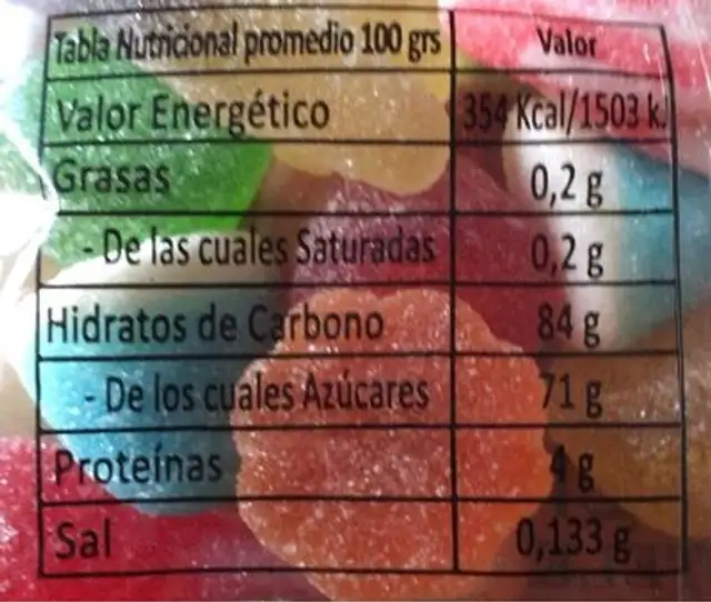 Santa Teresita nutrition facts table