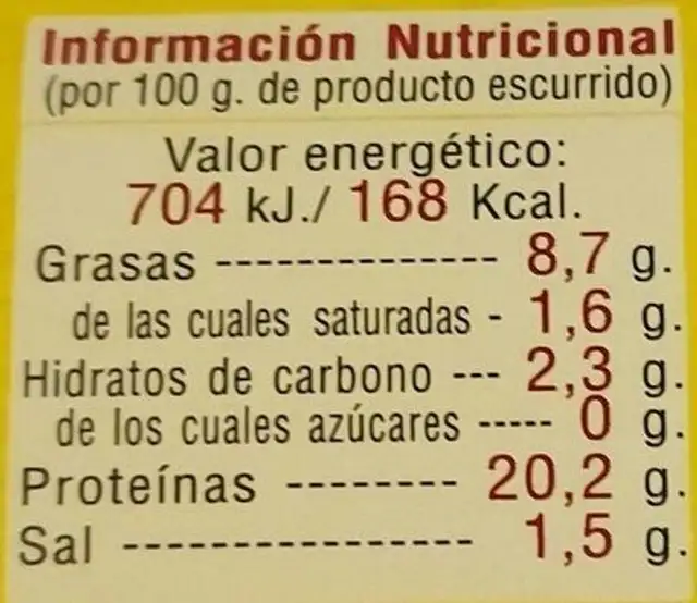 Mejillones en escabeche nutrition facts table