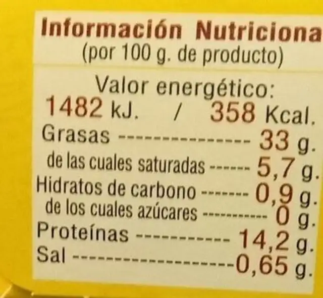 Chipirones nutrition facts table