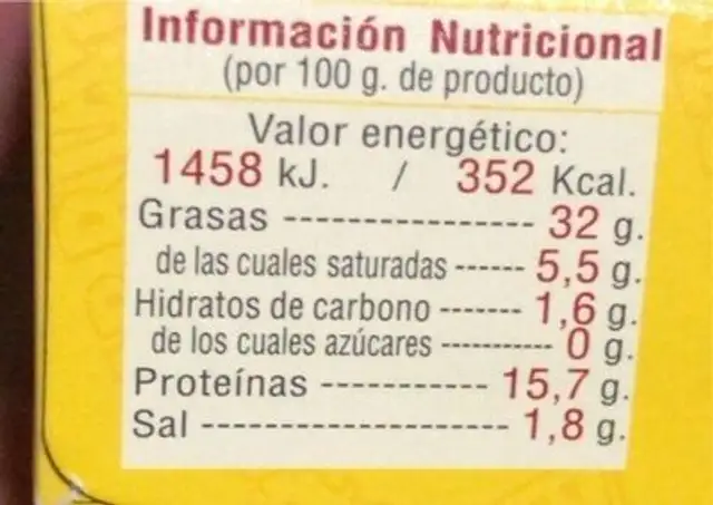 Sardinas nutrition facts table