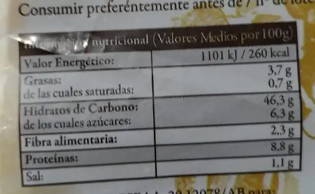 Pan para perritos nutrition facts table