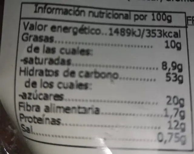 Roscón de azucar nutrition facts table