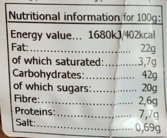 Mini-magdalenas con fresa nutrition facts table
