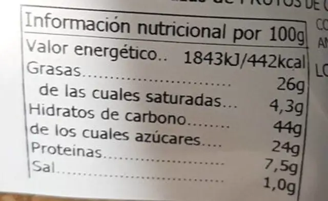 Bizcocho de banana nutrition facts table