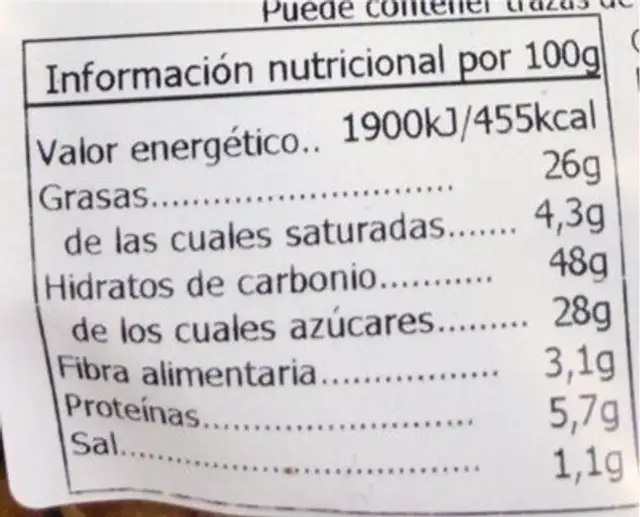 Mini magdalenas choco-chips nutrition facts table