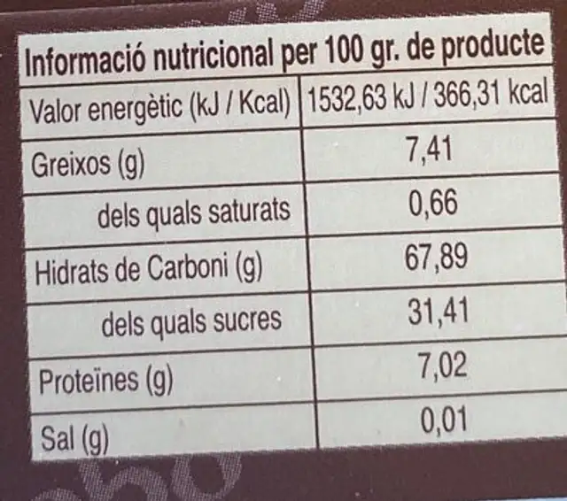 Carquinyolis nutrition facts table