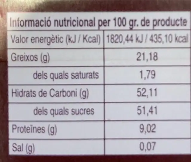 Ametllats nutrition facts table