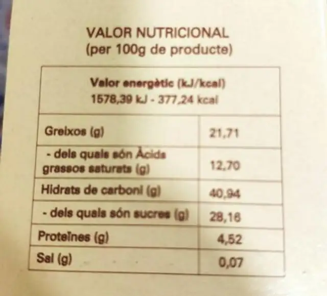 Neulots nutrition facts table