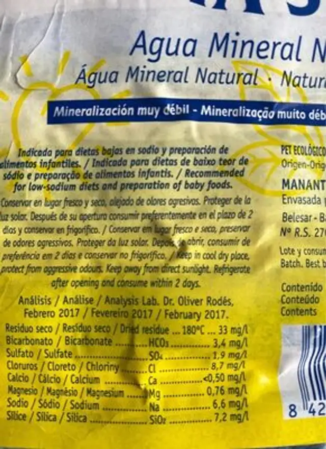 Agua Mineral Natural nutrition facts table