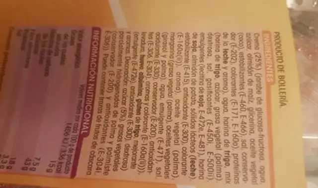Pepito crema azucarero nutrition facts table