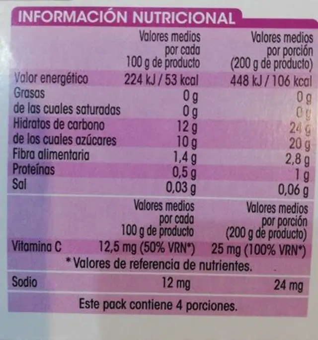 3 Frutas nutrition facts table