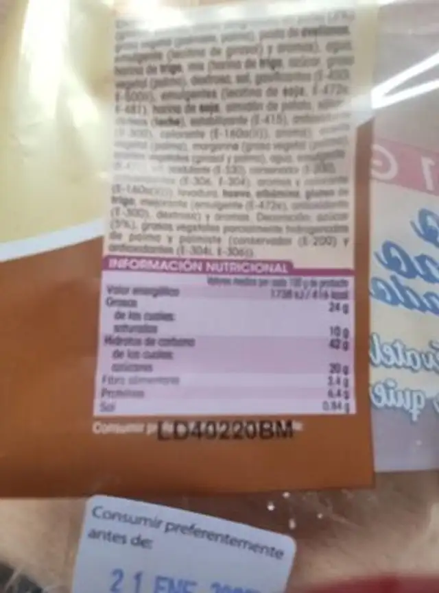 Pepito Cacao nutrition facts table
