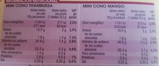 Mini conos 6 frambuesa y 6 mango nutrition facts table