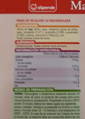 Masa de hojaldre nutrition facts table