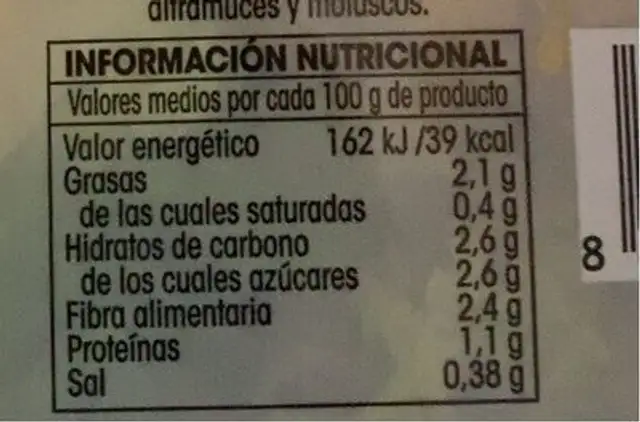 Ensalada familiar de la huerta nutrition facts table