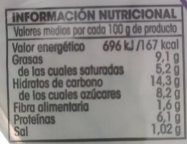 Ensalada Completa Estilo Americana nutrition facts table