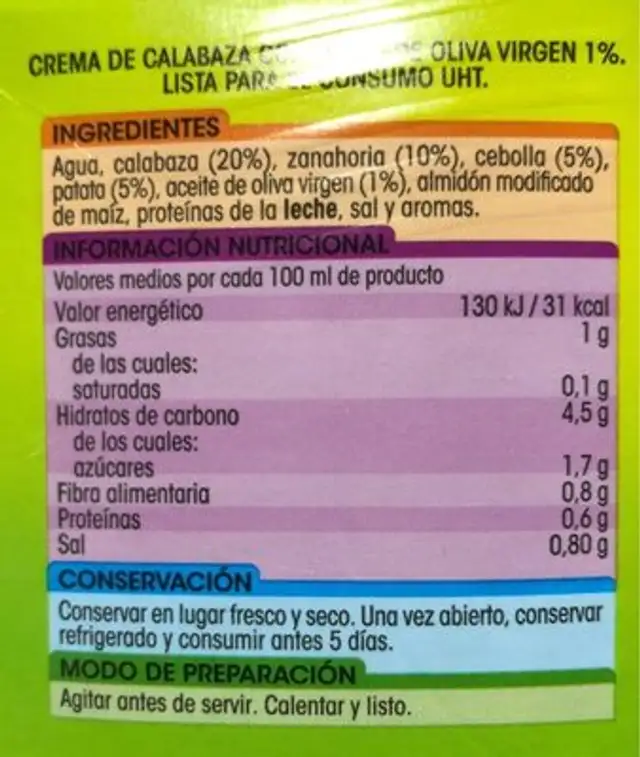 Crema de Calabaza nutrition facts table